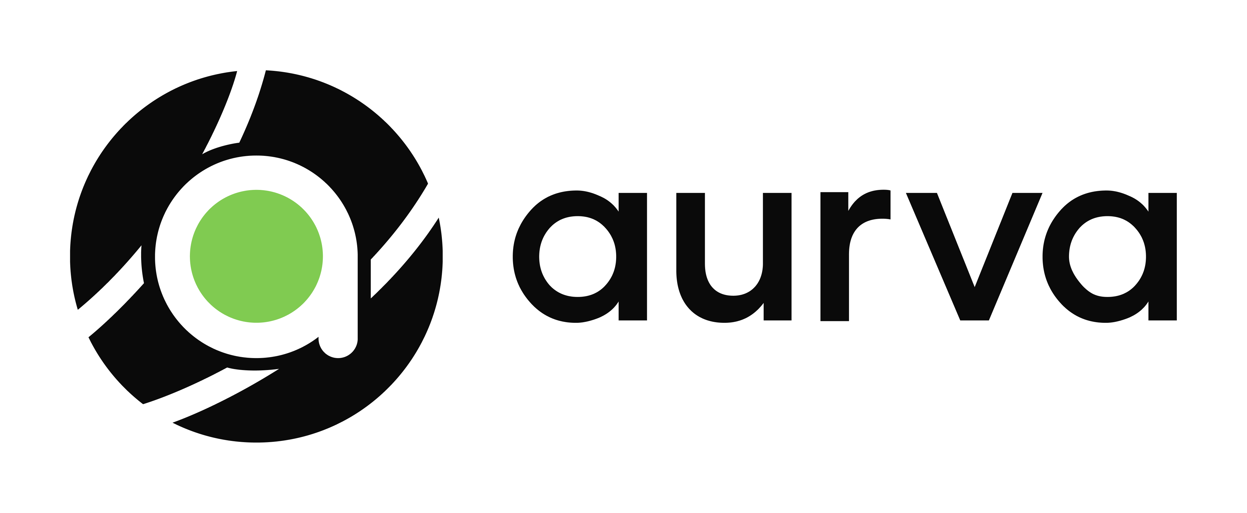 Aurva