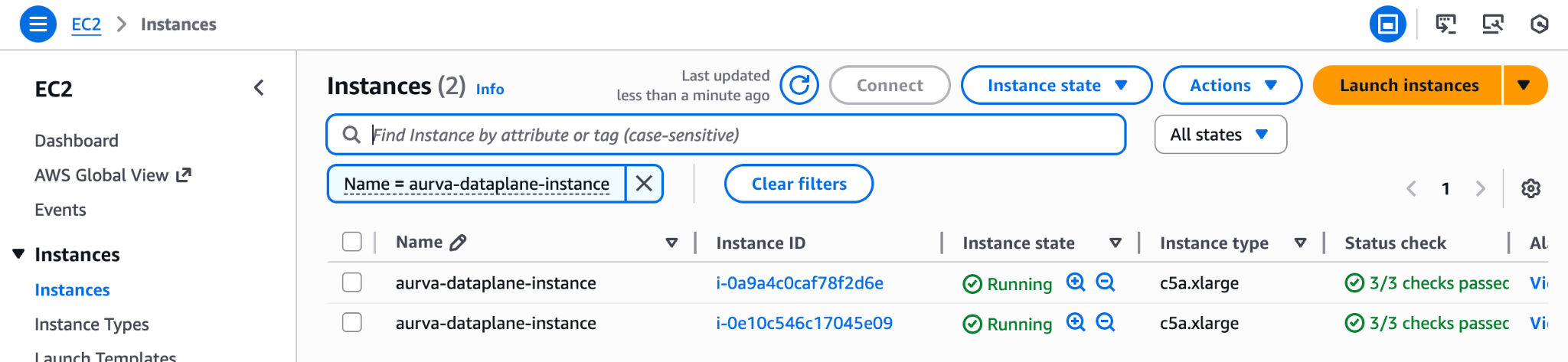 aws-eks-cloudformation