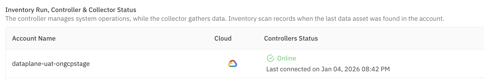 aws-eks-cloudformation